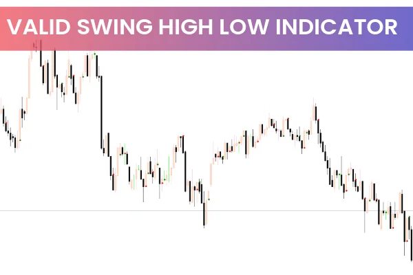 Valid Swing High Low Indicator