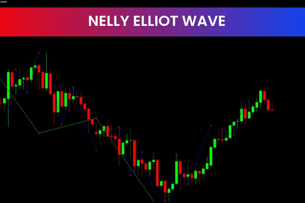 Nelly Elliott Wave