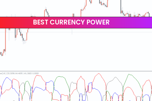 Best Currency Power