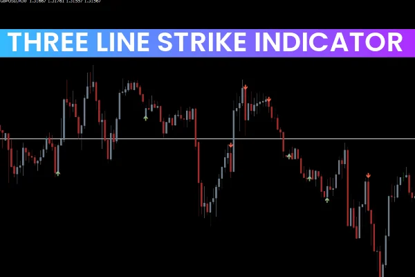 Three Line Strike Indicator