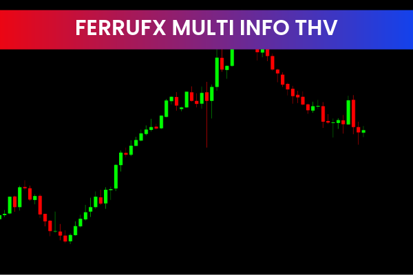 FerruFx Multi Info THV