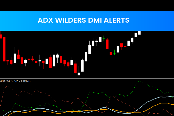 Adx Wilders Dmi Alerts
