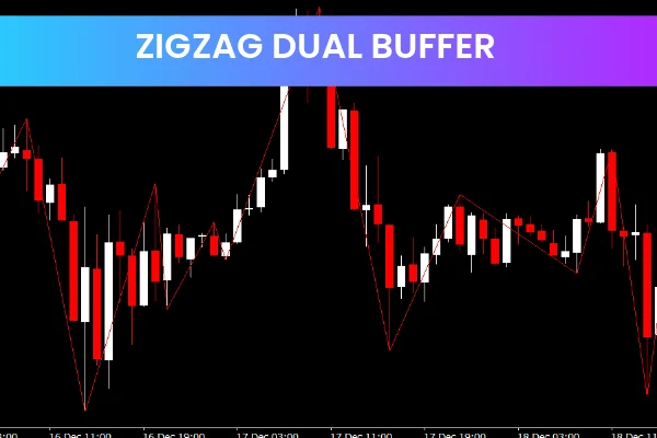 Zigzag Dual Buffer