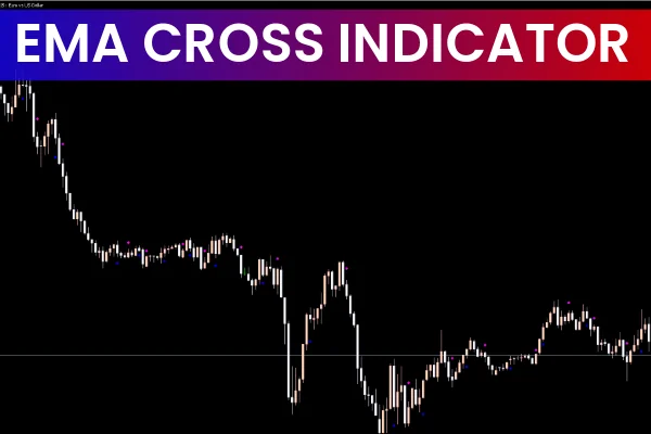 EMA Cross Indicator MT5