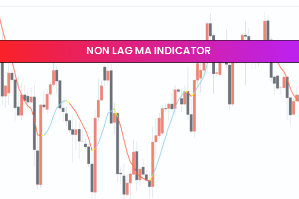 Non Lag MA Indicator