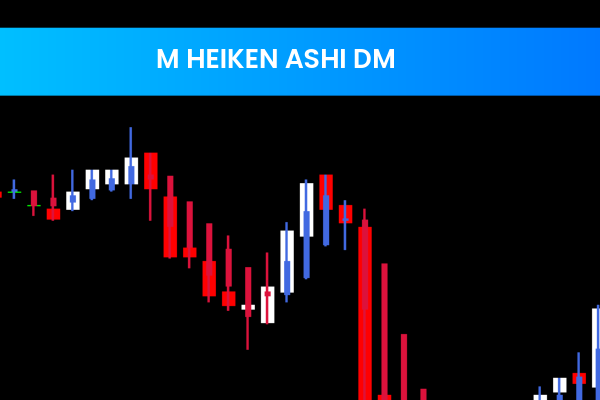 M Heiken Ashi Dm
