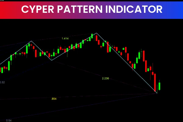 Cypher Pattern