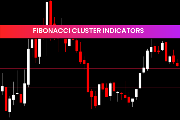 Fibonacci Cluster Indicators