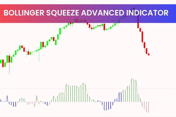 Bollinger Squeeze Advanced Indicator MT4