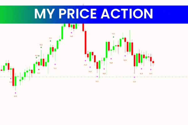 My Price Action