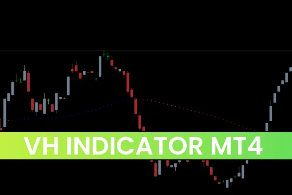 VH Indicator