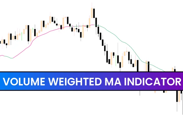 Volume Weighted MA Indicator