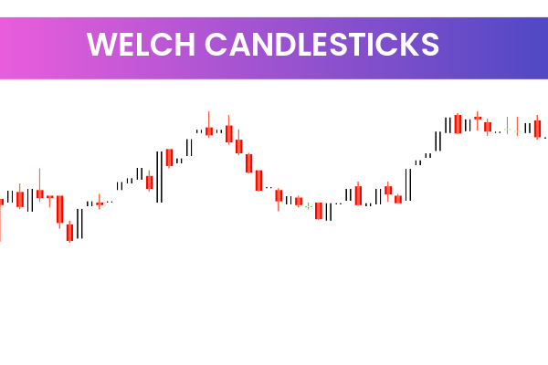 Welch Candlesticks