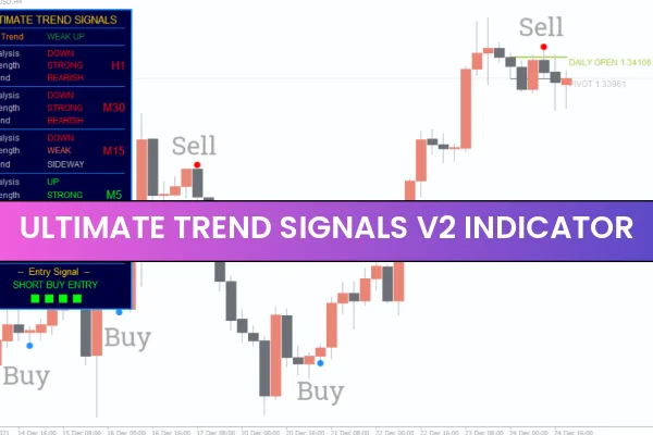 Ultimate Trend Signals V2 Indicator