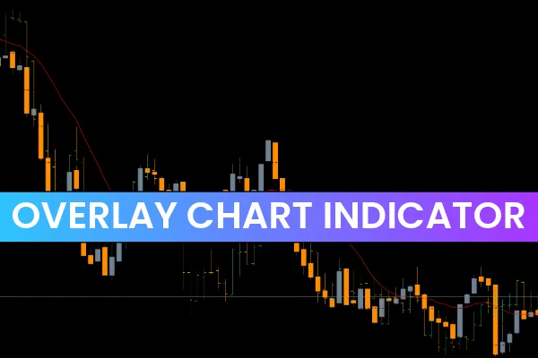 Overlay Chart Indicator MT5
