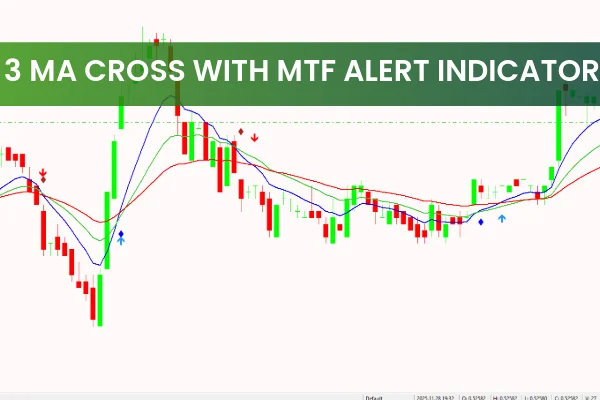 3 MA Cross with Alert MTF Indicator