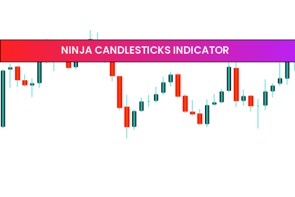 Ninja Candlesticks Indicator