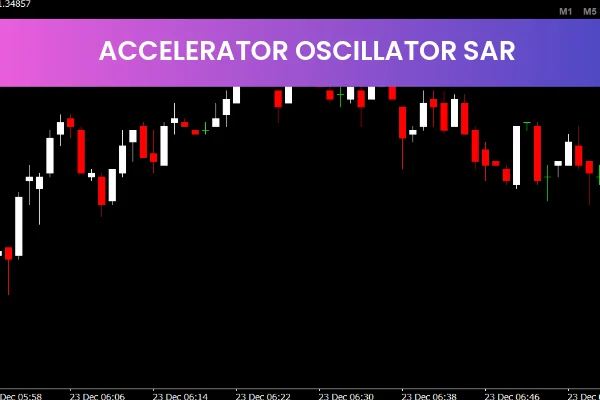 Accelerator Oscillator Sar