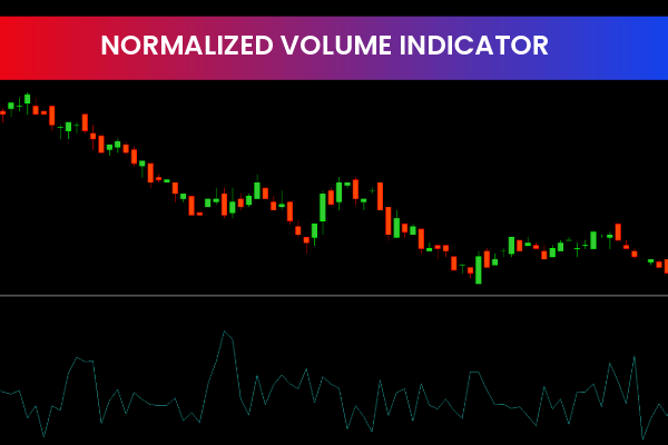 Normalized Volume Indicator