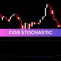 Cog Stochastic