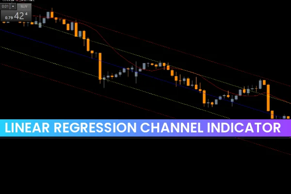 Linear Regression Channel Indicator