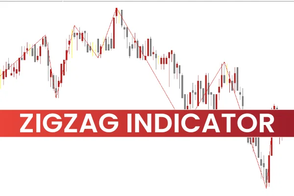 ZigZag Indicator