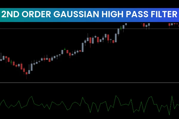 2Nd Order Gaussian High Pass Filter