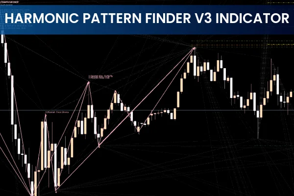 Harmonic Pattern Finder V3 Indicator