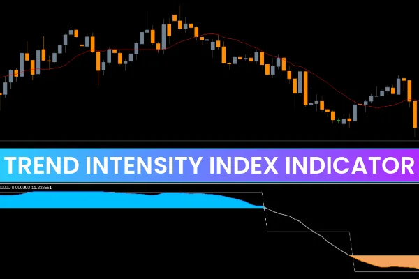 Trend Intensity Index Indicator