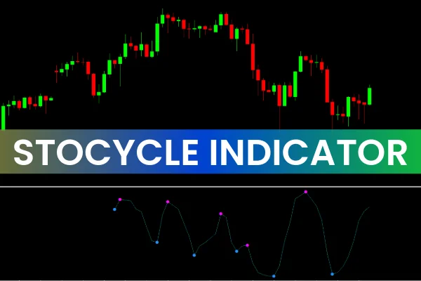 Stocycle Indicator