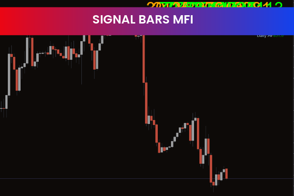 Signal Bars MFI Indicator