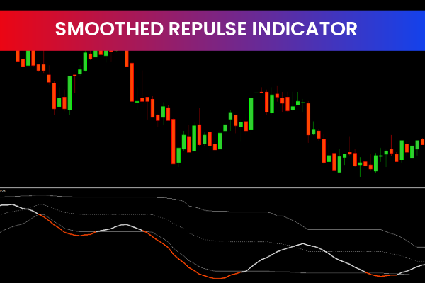 Smoothed Repulse Indicator