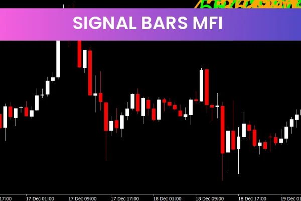 Signal Bars MFI MT4