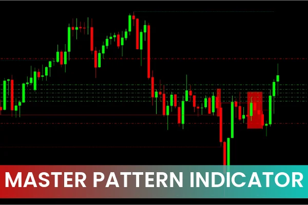 Master Pattern Indicator MT4