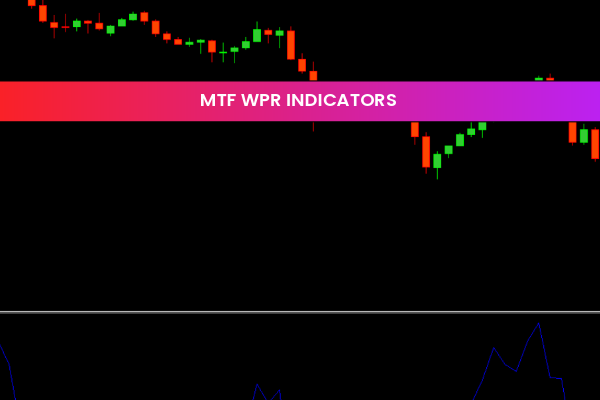 MTF WPR Indicators