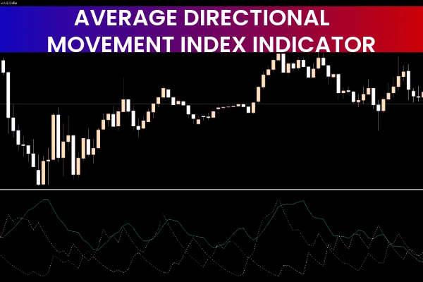 Average Directional Movement Index Indicator
