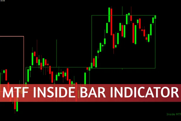 MTF Inside Bar Indicator