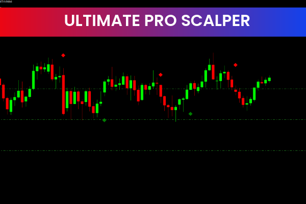 Ultimate PRO Scalper