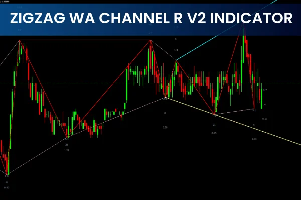 ZigZag WS Channel R v2 Indicator