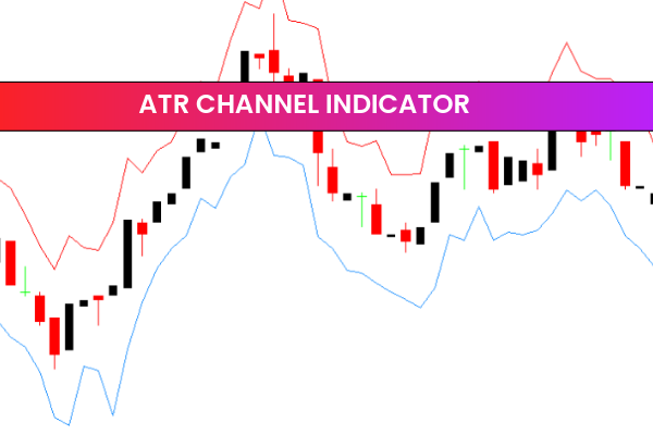 ATR Channel Indicator