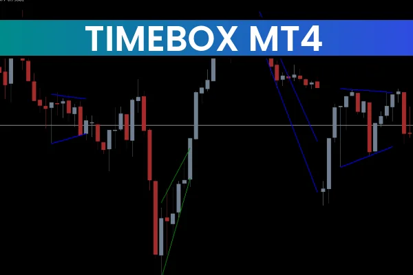 Timebox