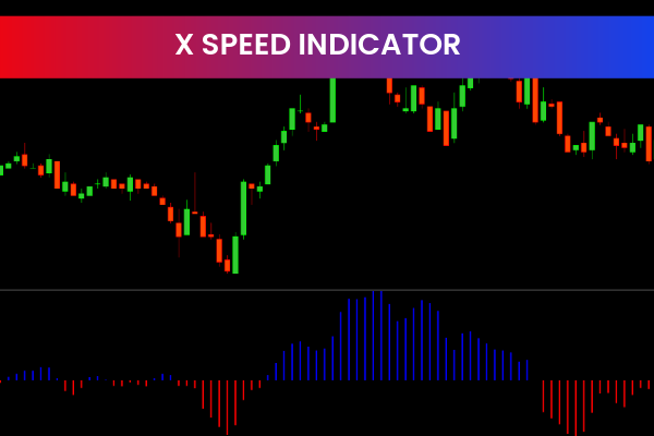 X Speed Indicator