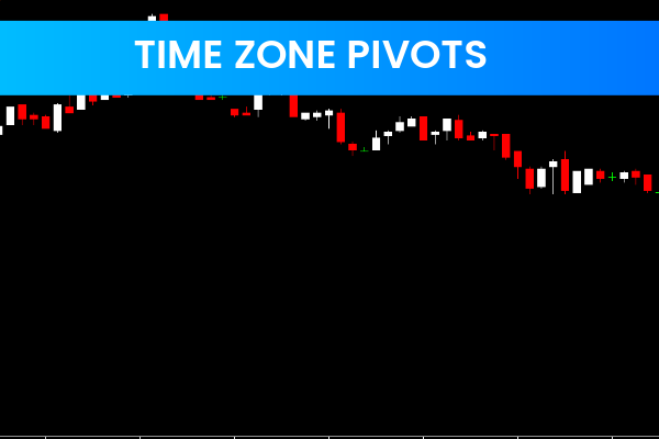 Time Zone Pivots