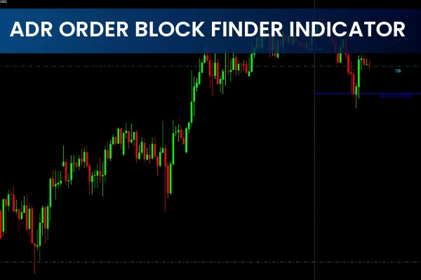 ADR Order Block Finder Indicator
