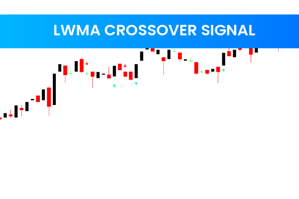 LWMA Crossover Signal