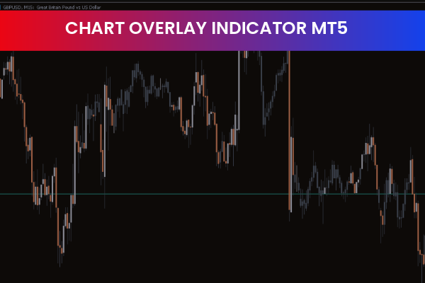 Chart Overlay Indicator MT5