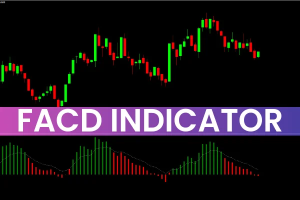 FNCD Indicator
