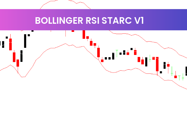 Bollinger RSI Starc V1