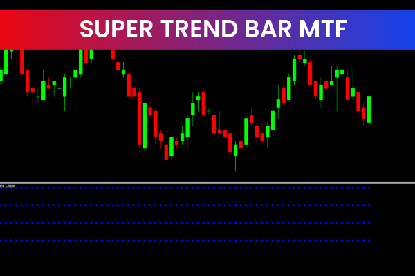 Supertrend Bar MTF