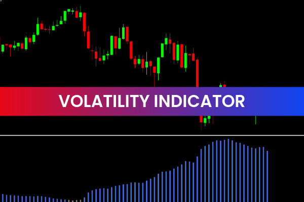 Volatility Indicators